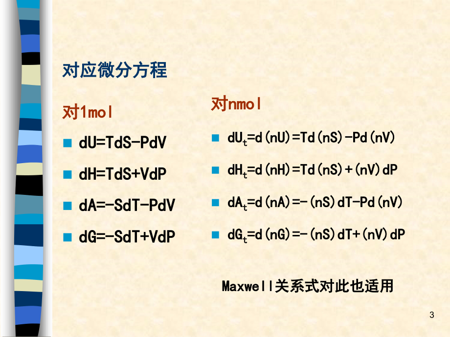 化工热力学 第四章 流体混合物(溶液)的热力学性质_第3页