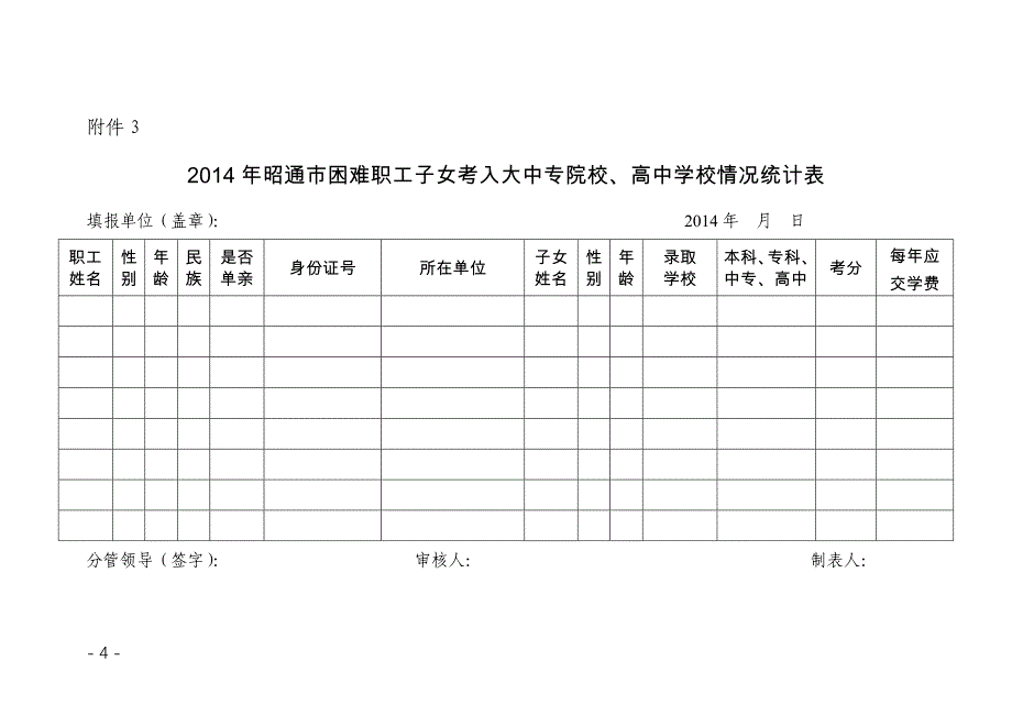 2014年昭通市工会金秋助学金申请表_第4页