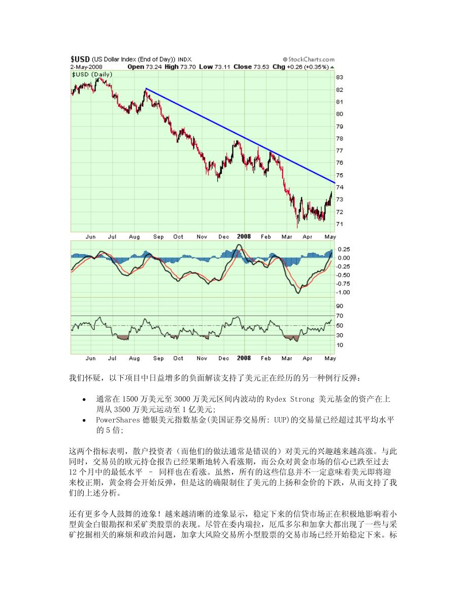 KITCO 特约：近期黄金市场校正的本质_第4页