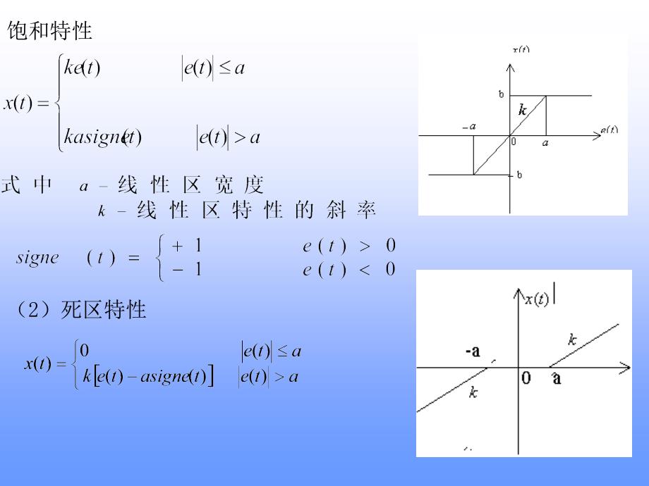 自动控制原理_王划一7_第2页