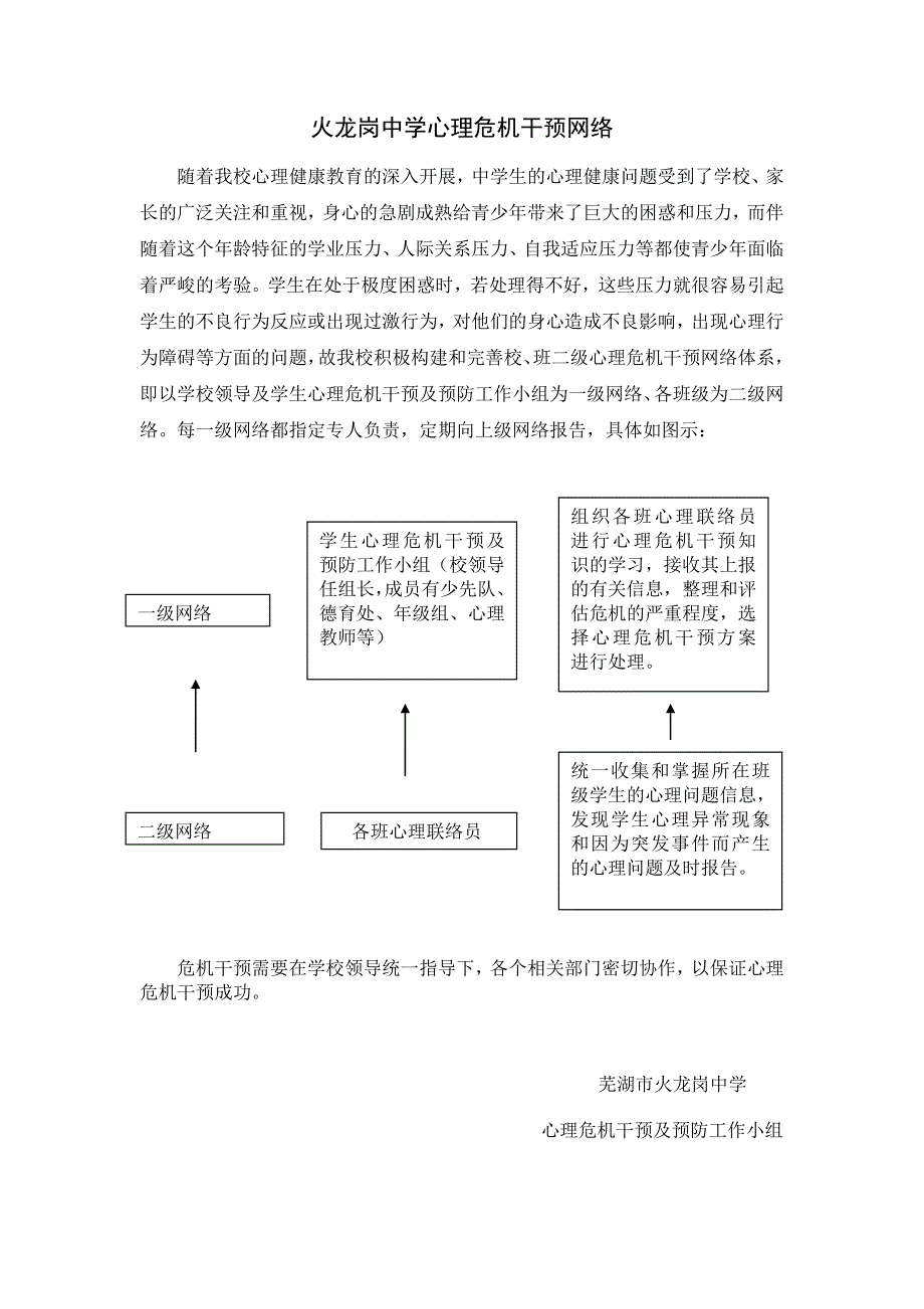 心理危机干预网络_第1页