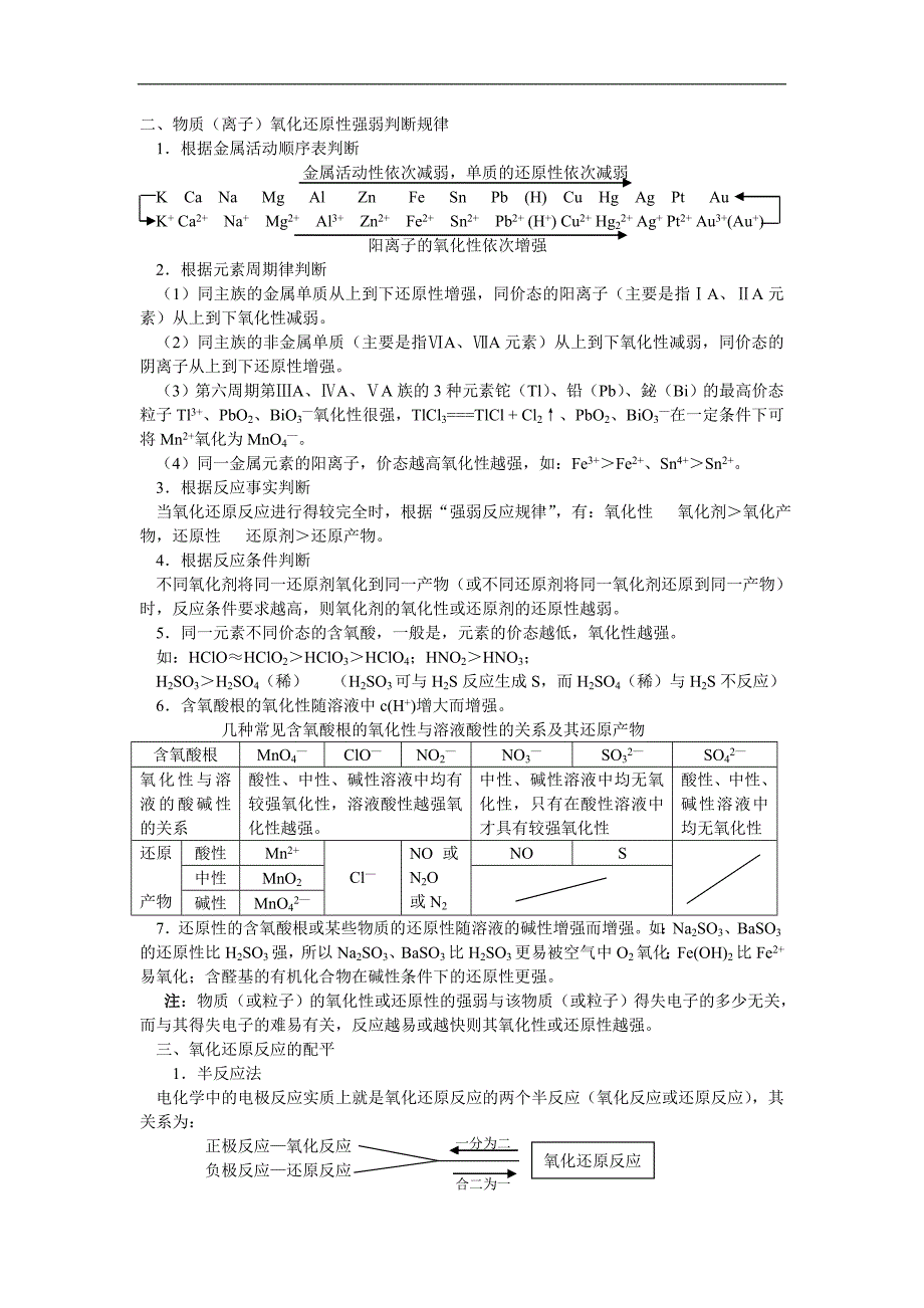 化学竞赛专题讲座五_第2页