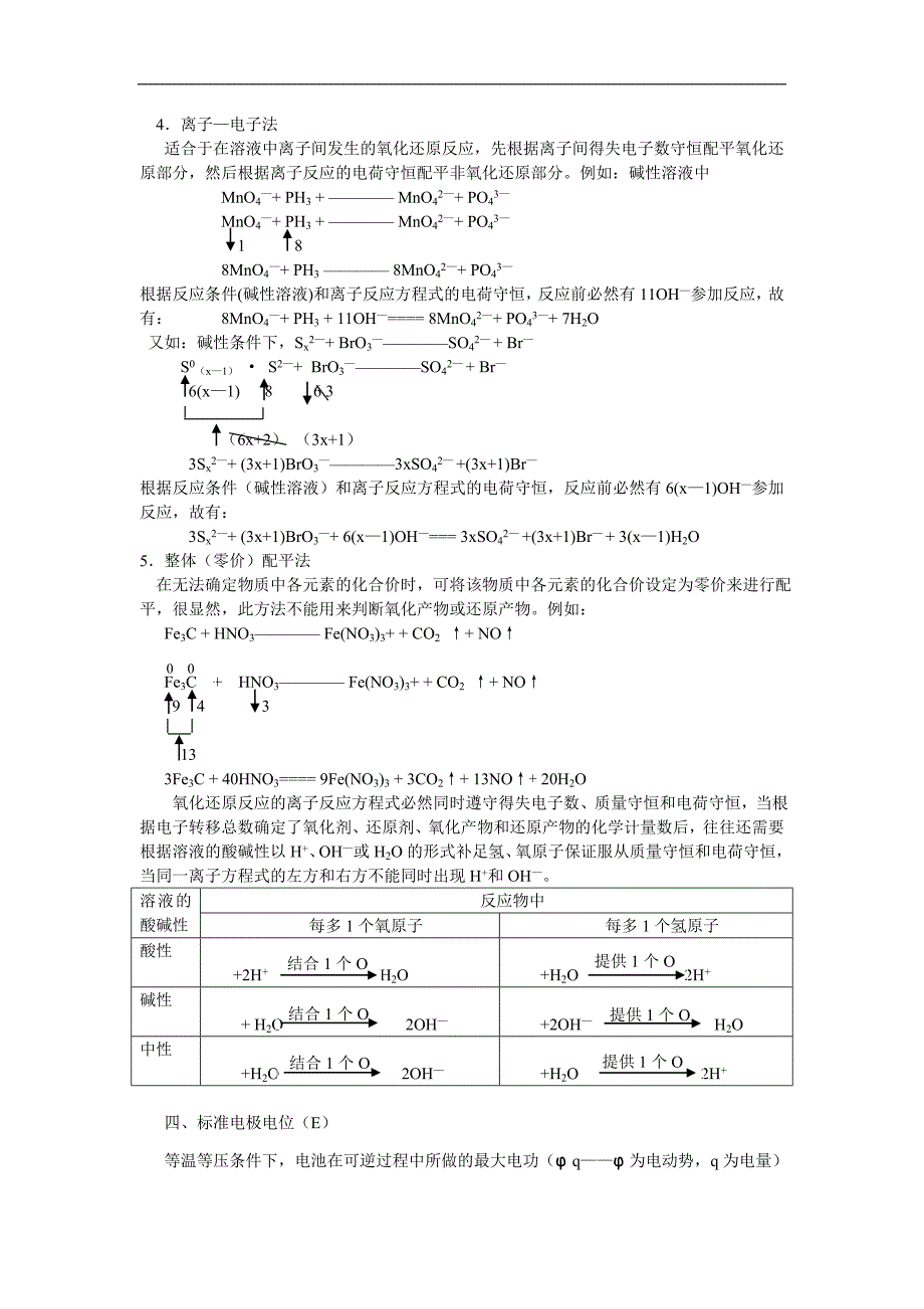 化学竞赛专题讲座五_第4页