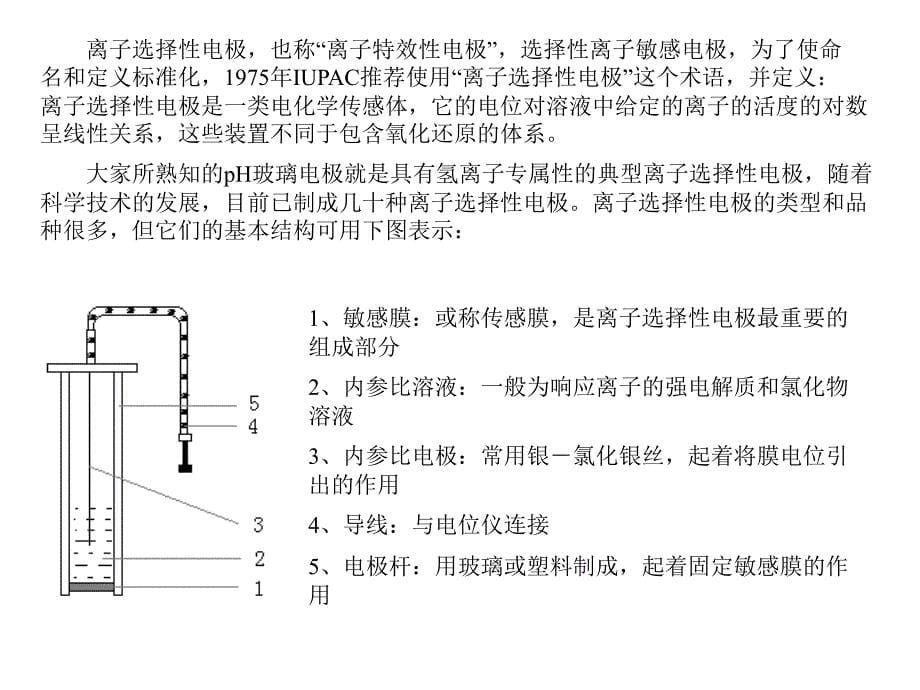 物理化学第六章 电位分析法_第5页