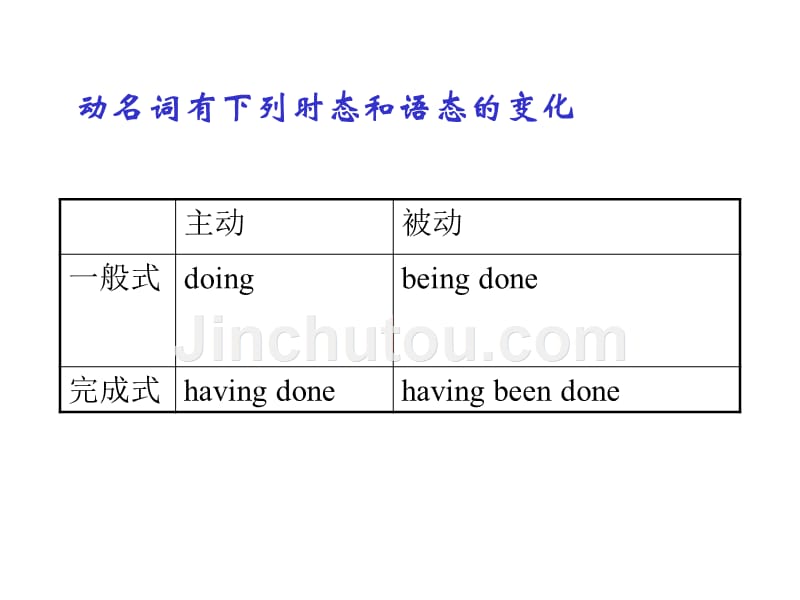 英语语法之非谓语动词课件_第5页