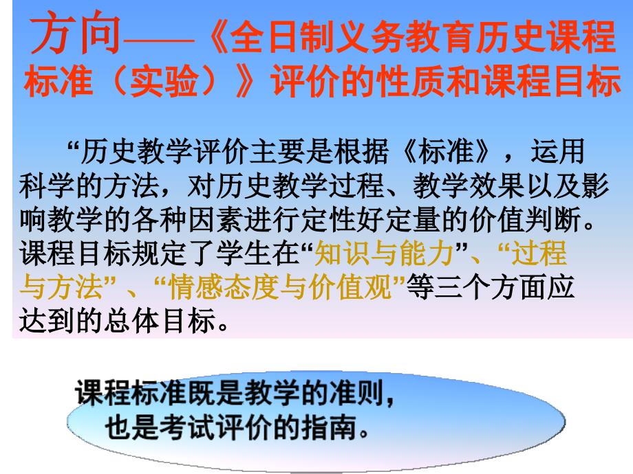 2009年3月扬州市初三历史教研活动_第3页