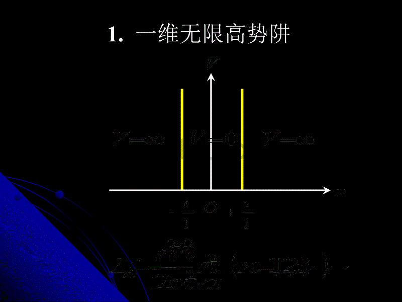 Schrodinger方程应用举例_..._第3页