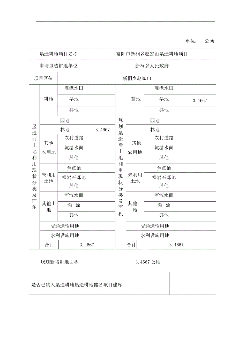 赵家山村垦造耕地立项材料_第2页