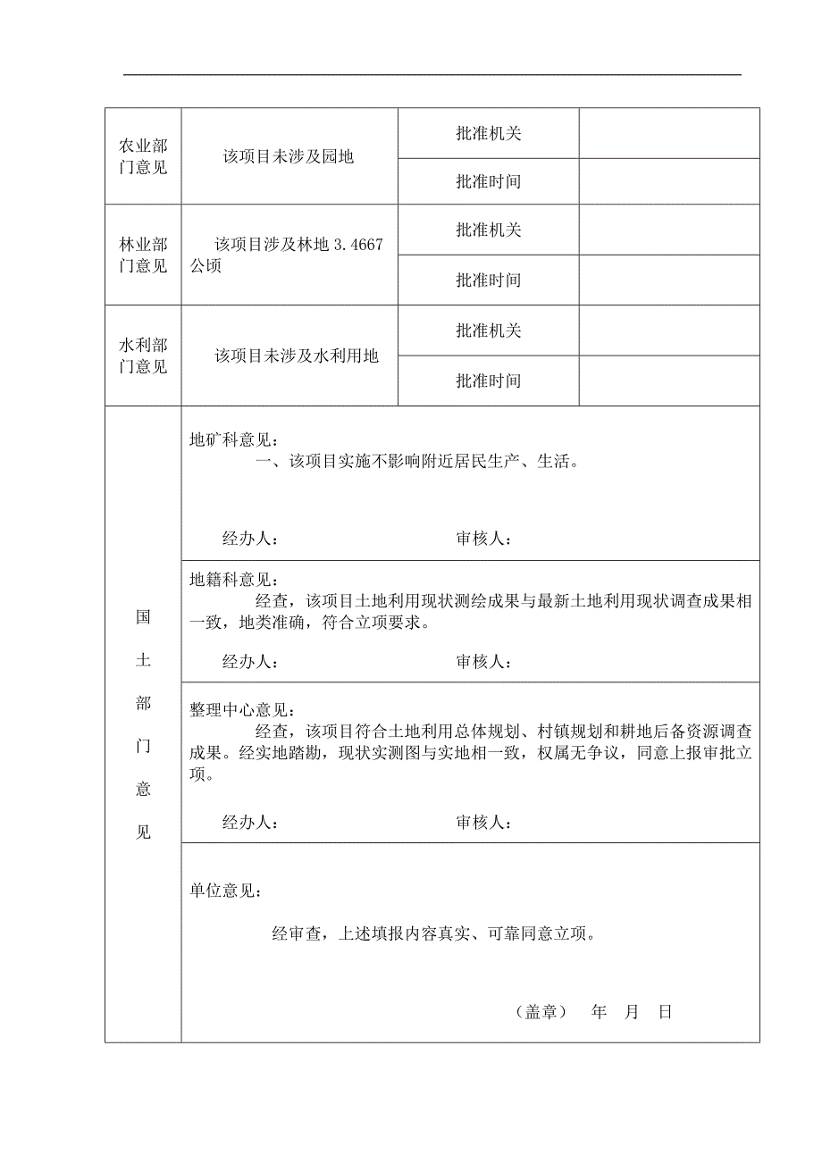 赵家山村垦造耕地立项材料_第4页