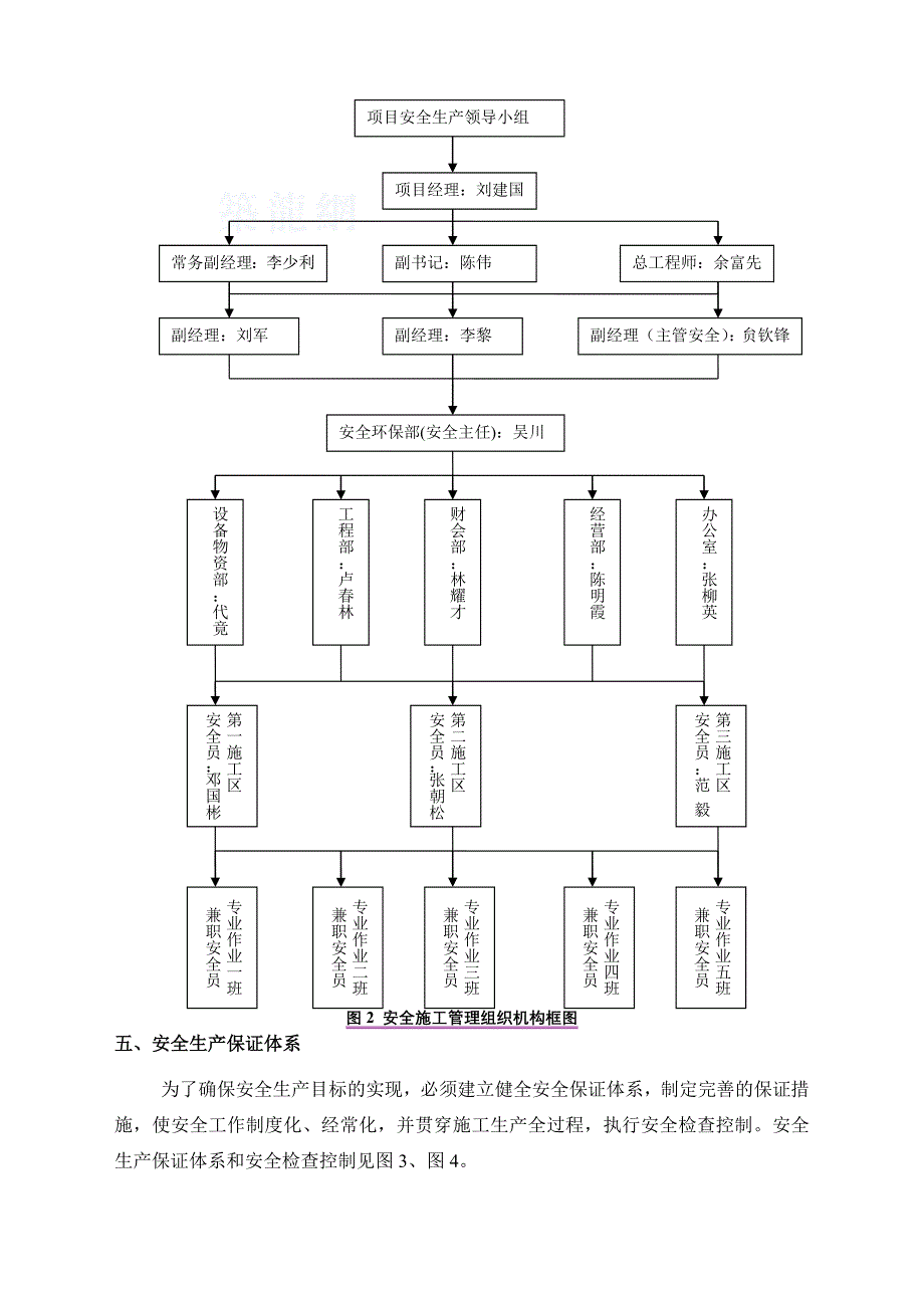 基坑开挖安全方案_第4页