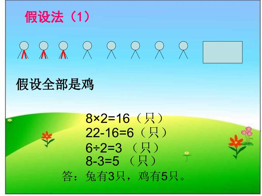 鸡兔同笼(正式版)_第4页