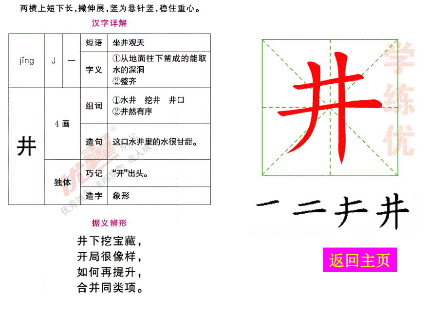 部编新人教版小学二年级语文上册《坐井观天》生字教学课件_第2页