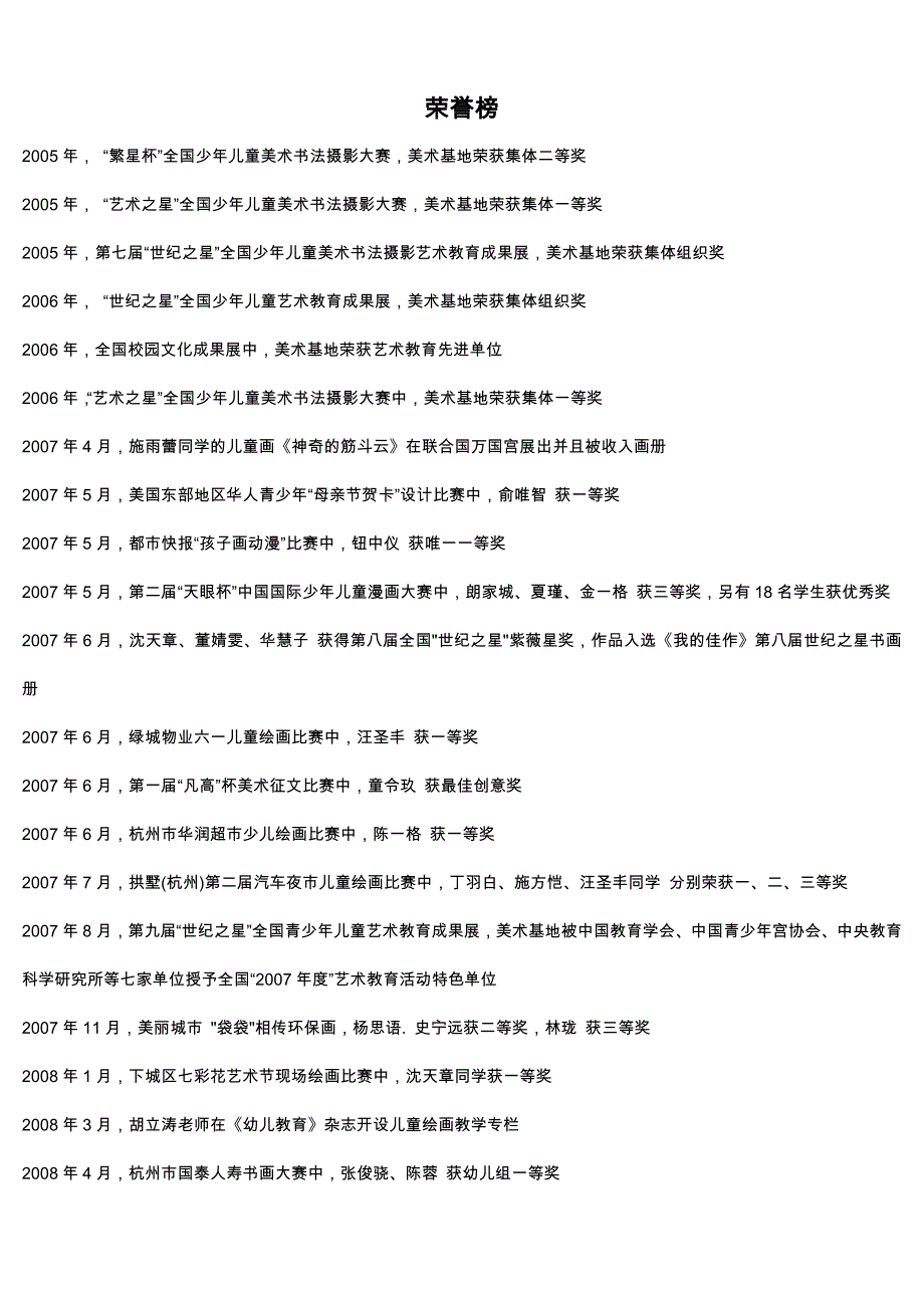 萧山创意美术基地儿童艺术家荣誉榜_第1页