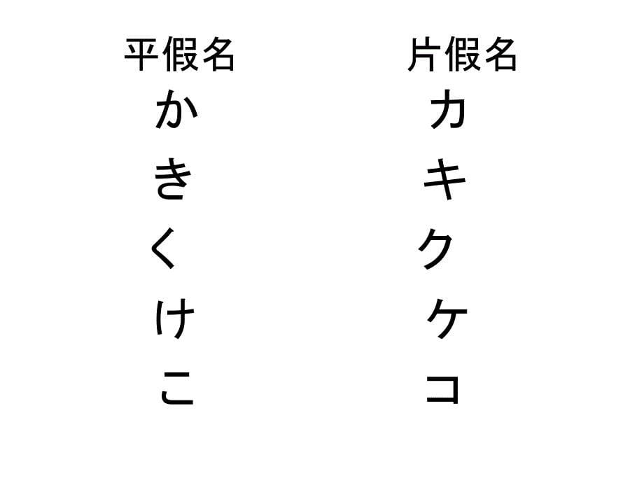 【日语学习】五十音图ppt模版课件_第5页