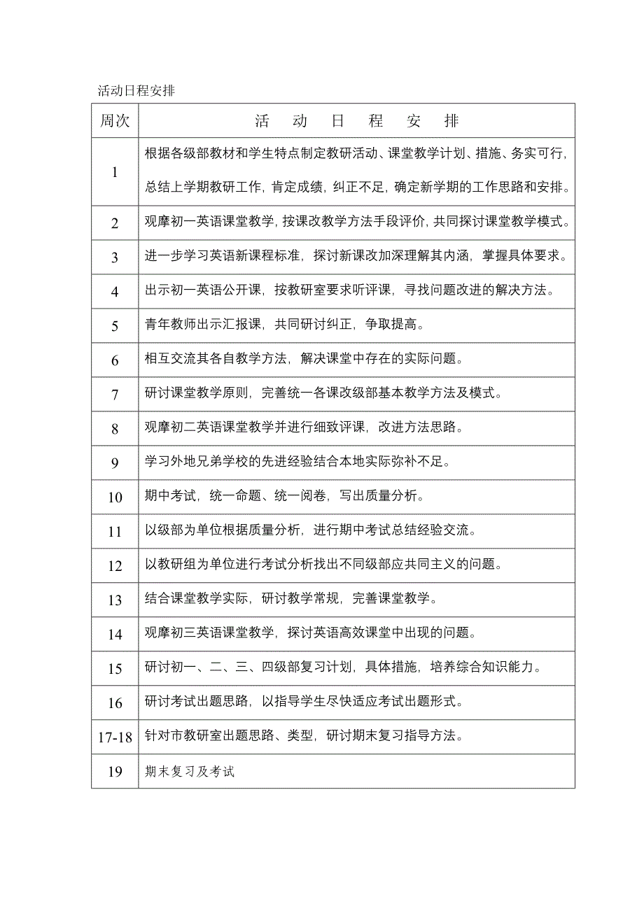 初中英语教研活动计划_第3页