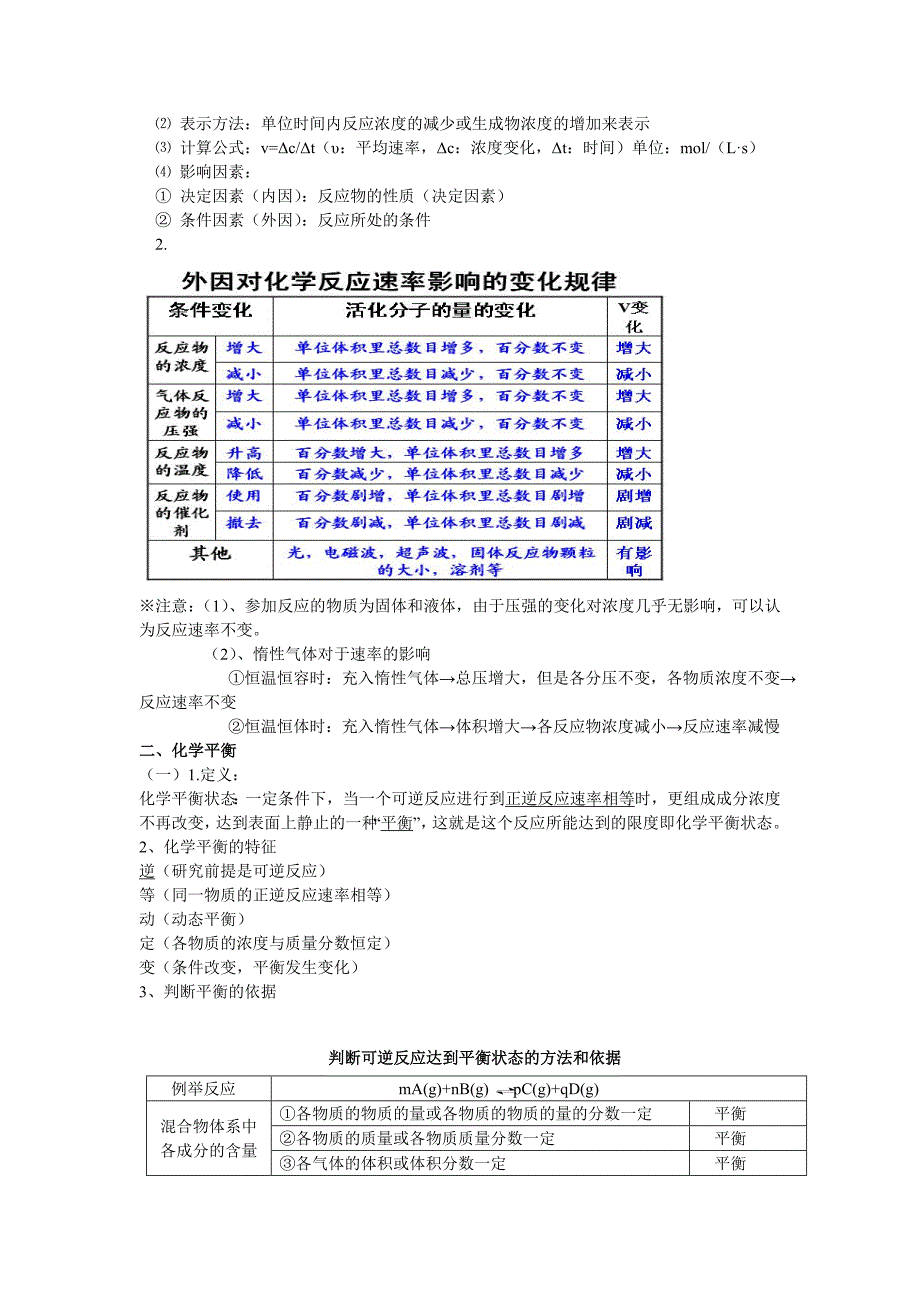 鲤跃龙门文化机构高二化学上知识点_第2页