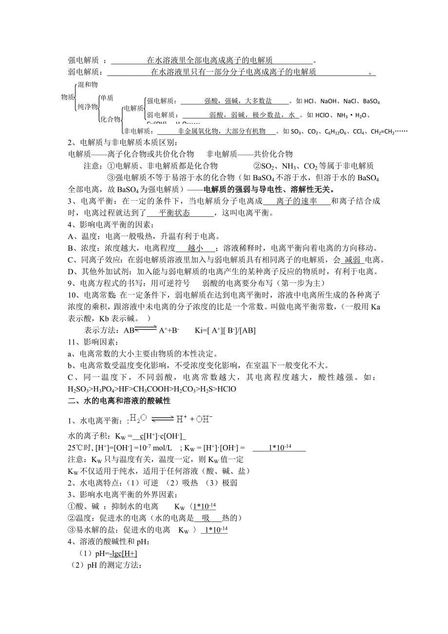 鲤跃龙门文化机构高二化学上知识点_第5页