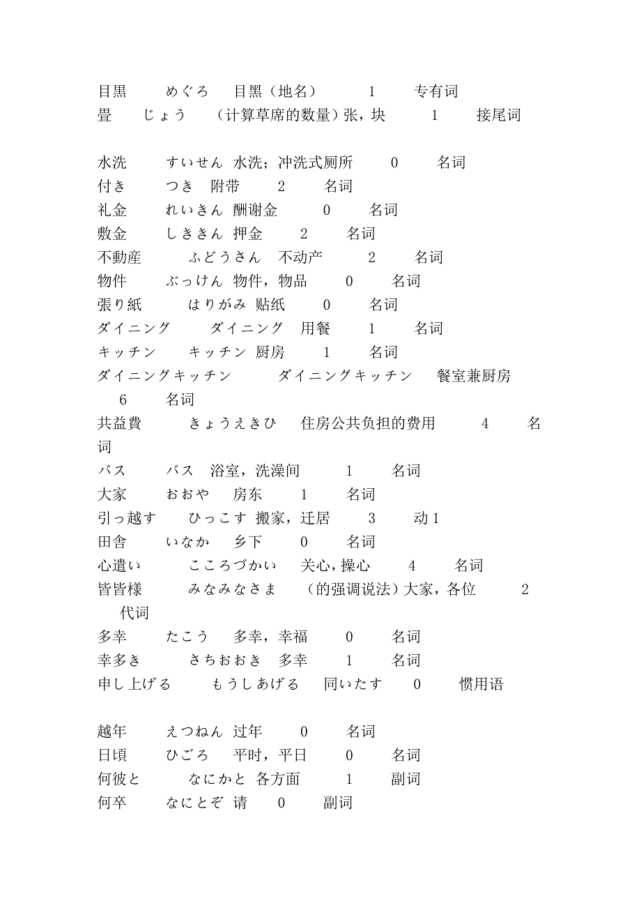 新编日语第四册单词txt版_第2页