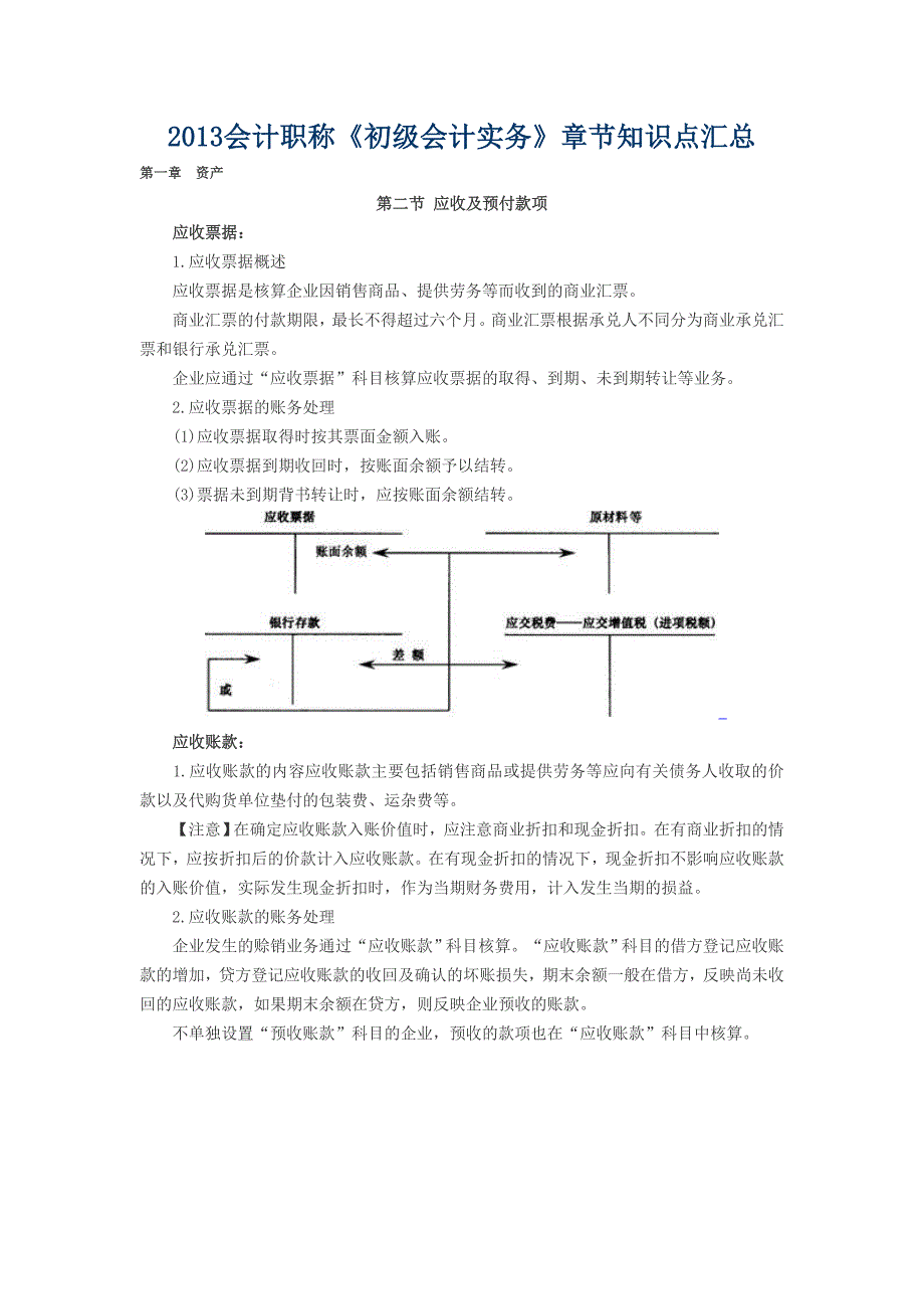 2013会计职称_第1页