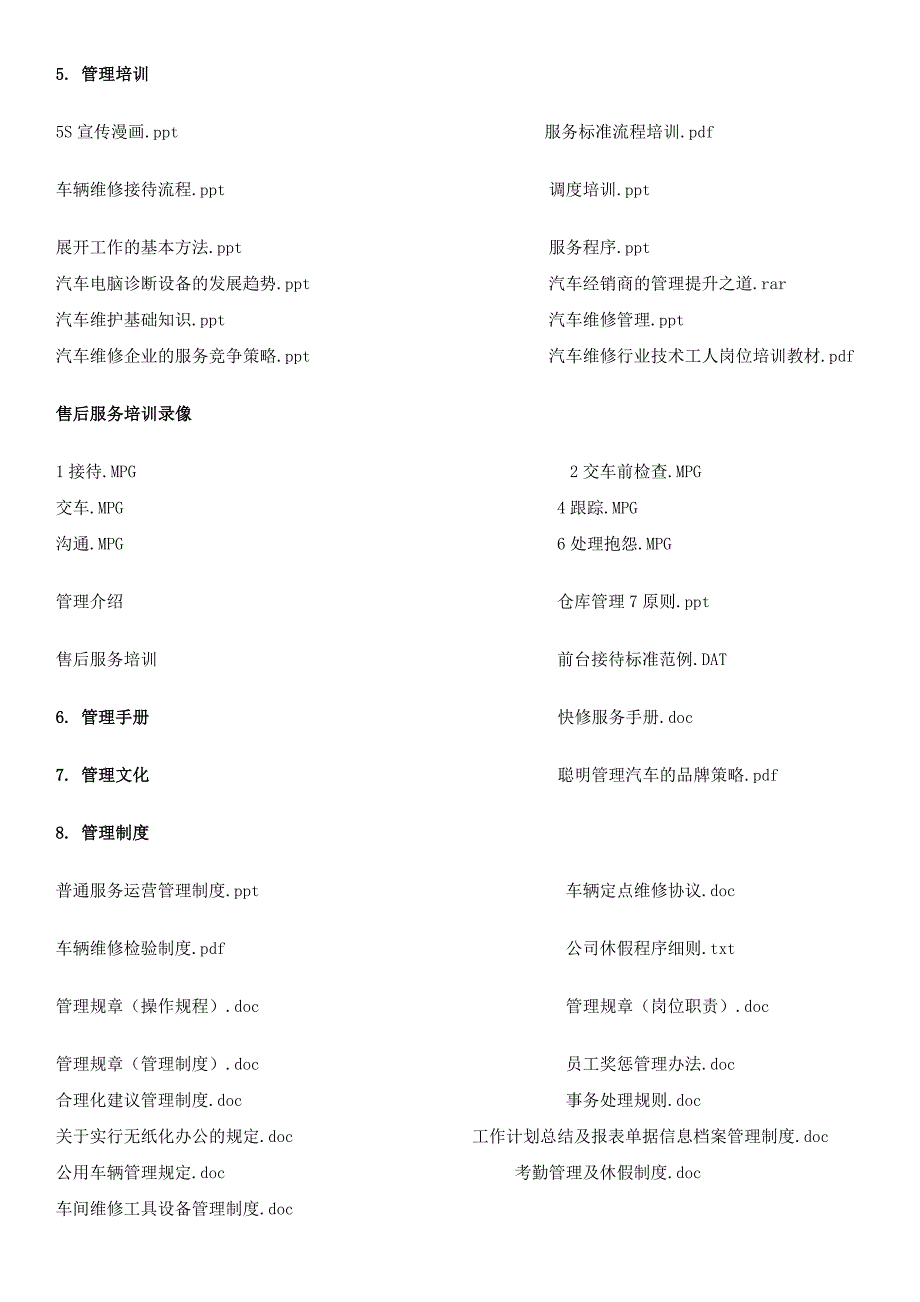 管理所需报表清单_第2页