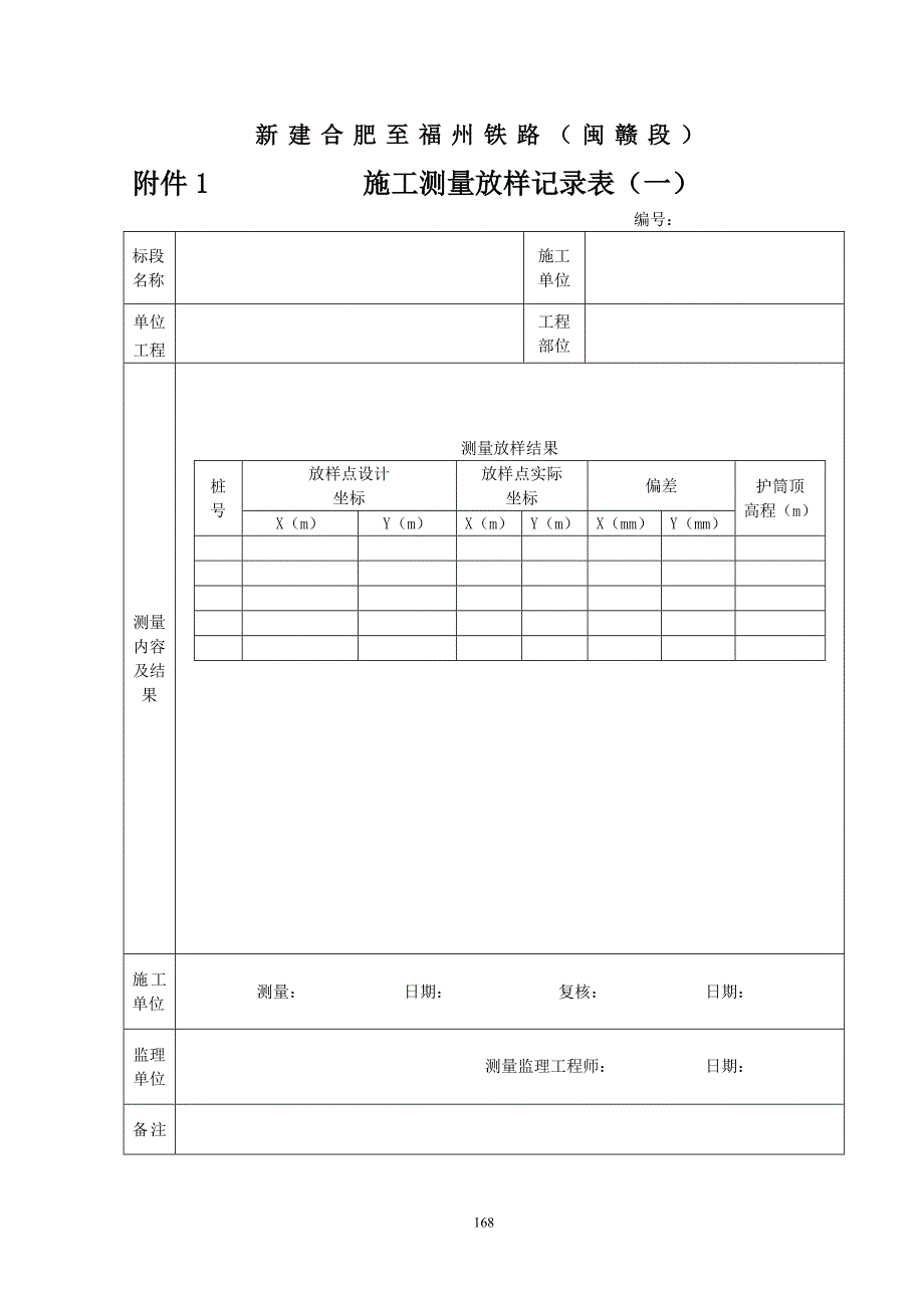 10第八篇168-175测量检验批用表_第2页