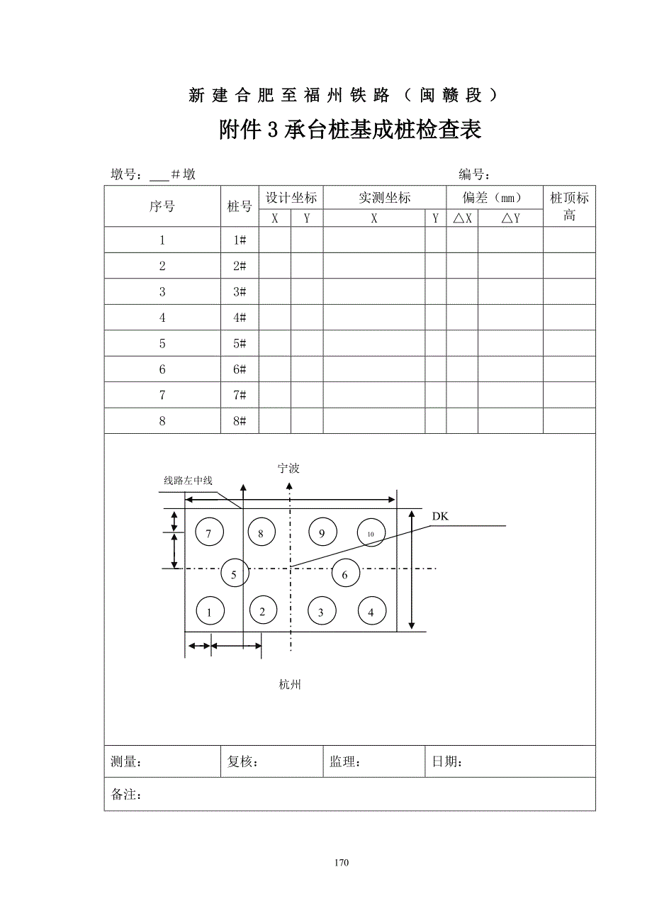 10第八篇168-175测量检验批用表_第4页