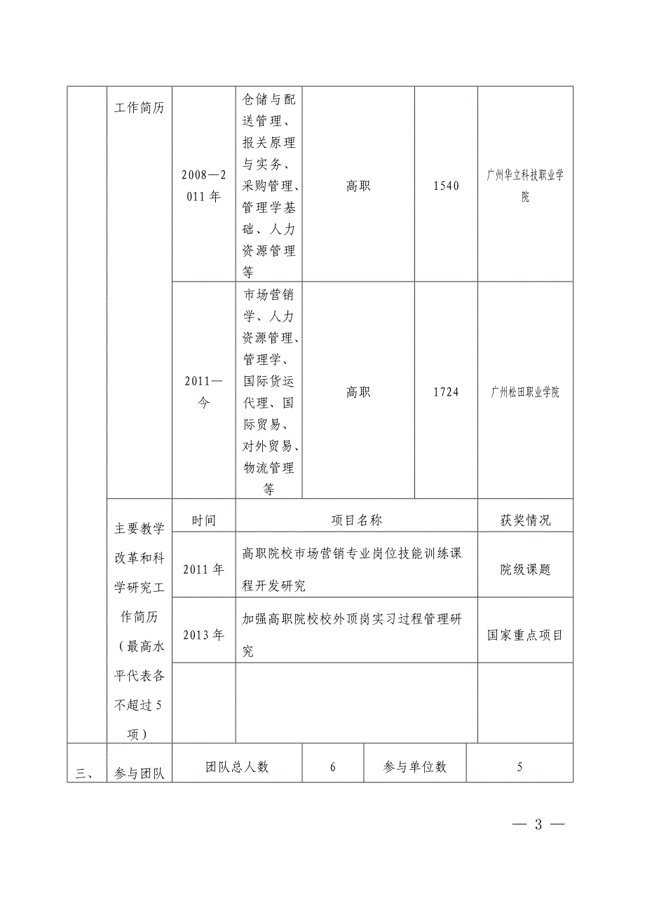 培育教学成果培育立项申请_第3页