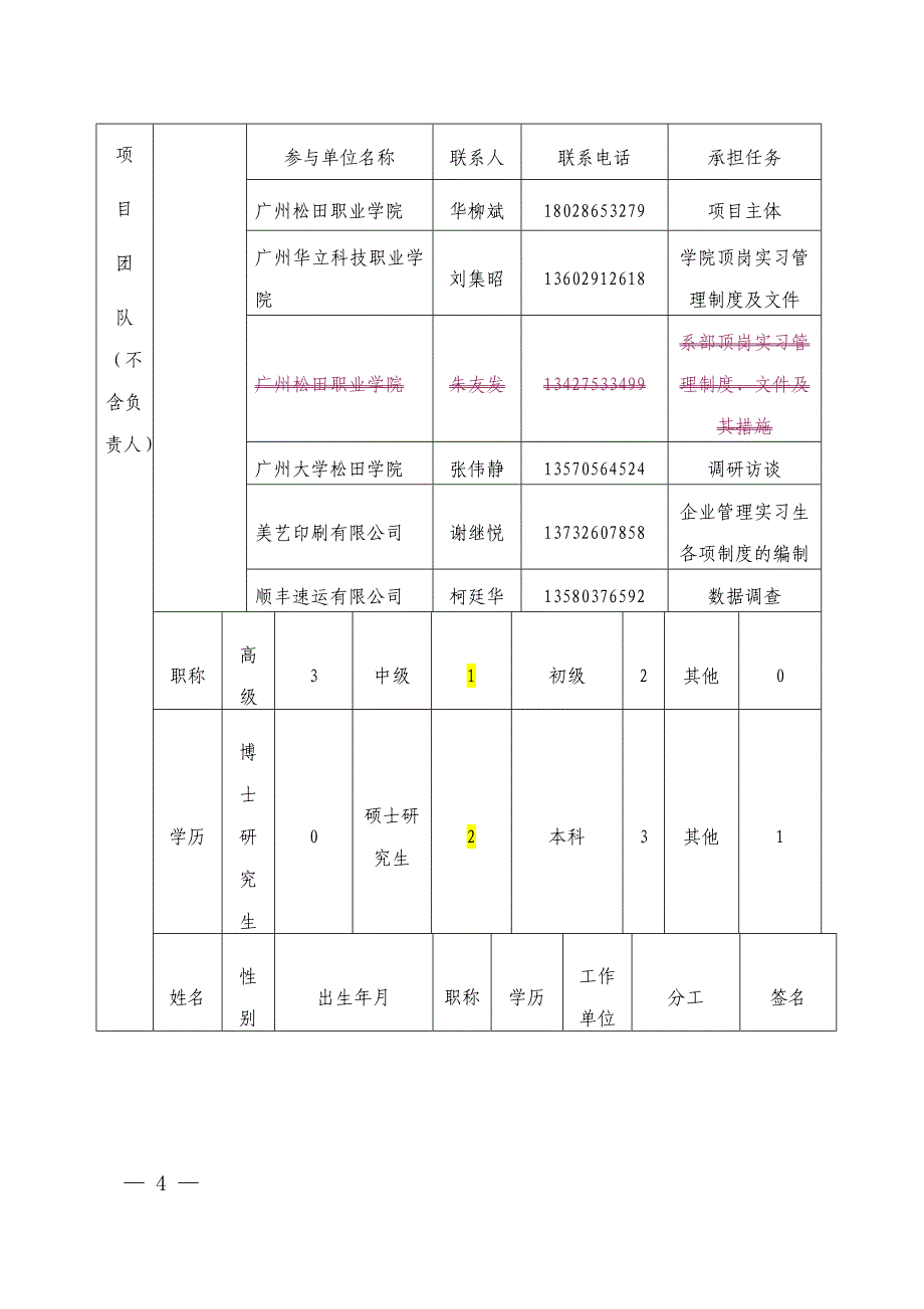 培育教学成果培育立项申请_第4页