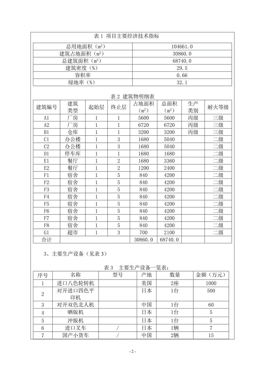 增城日报印刷有限公司建设项目环境影响报告表_第4页