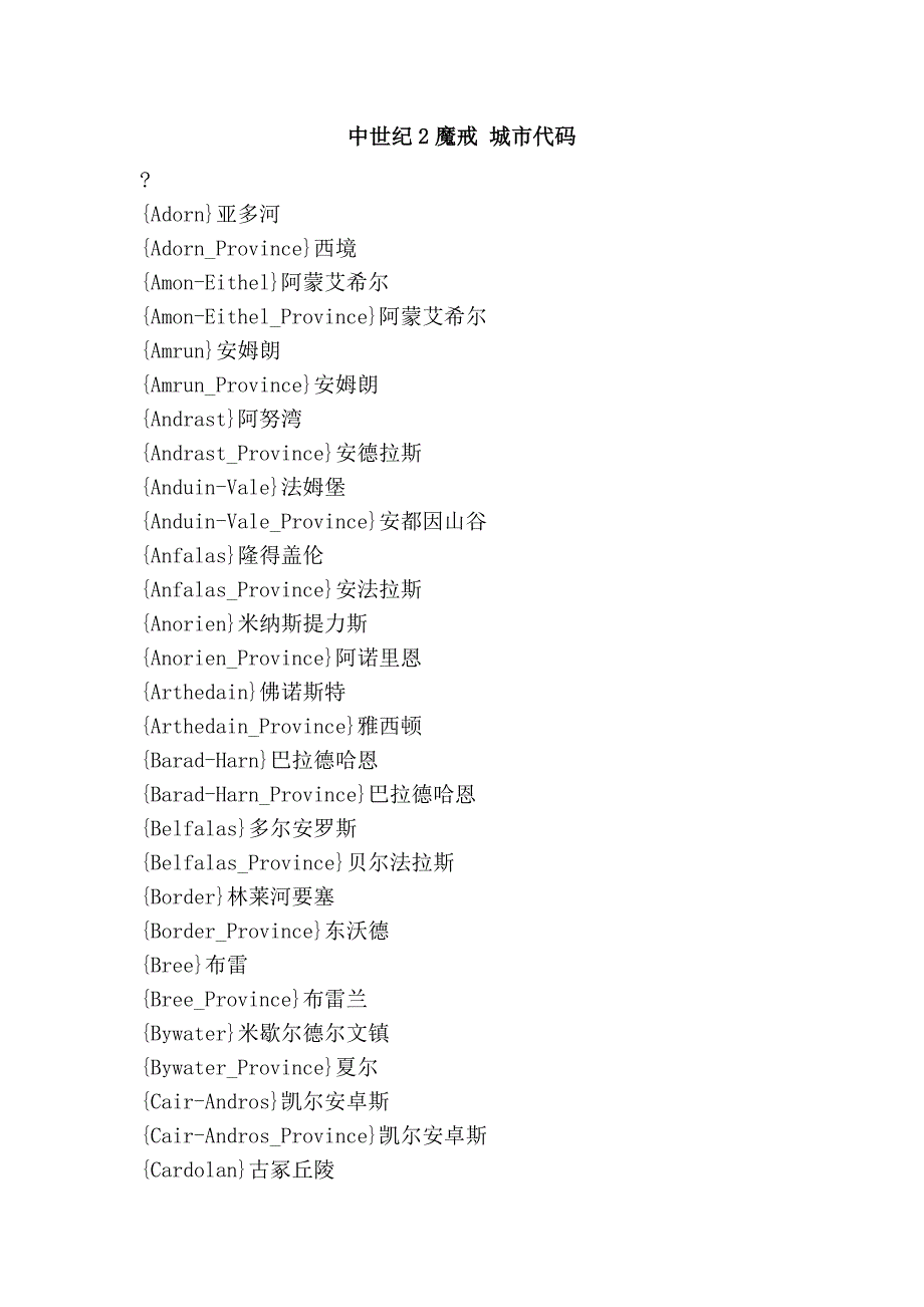 中世纪2魔戒 城市代码_第1页