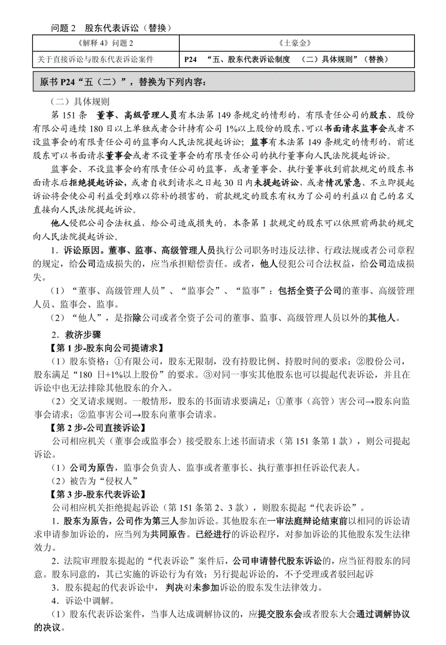 商经公司法司法解释四增补讲义_第2页