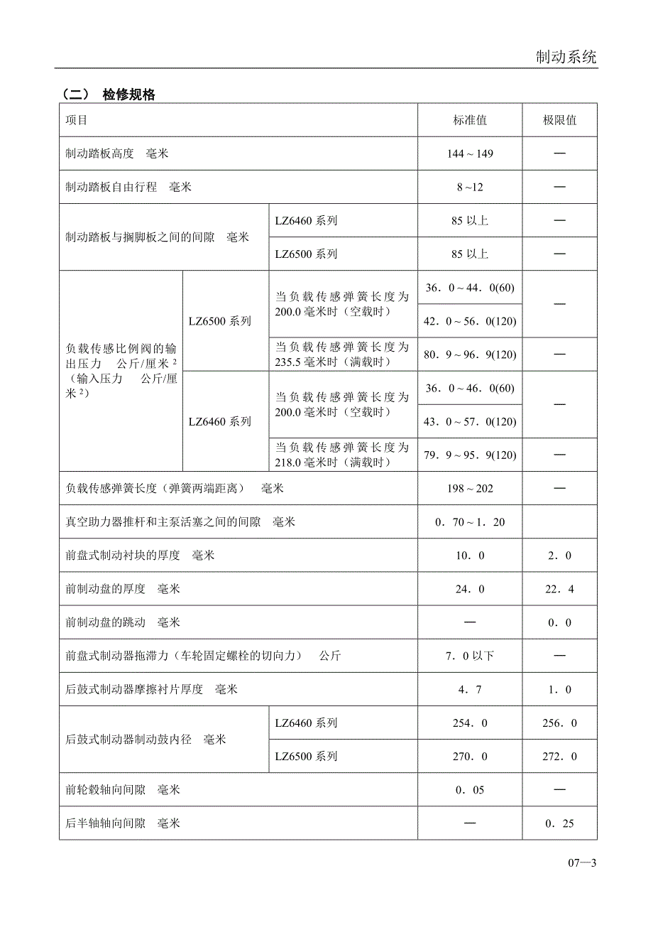 东风风行制动系统_第3页