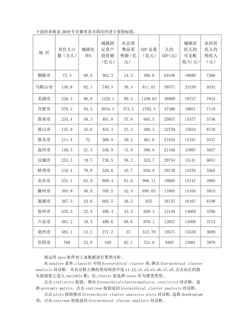 安徽省各市经济发展水平的聚类分析_第2页