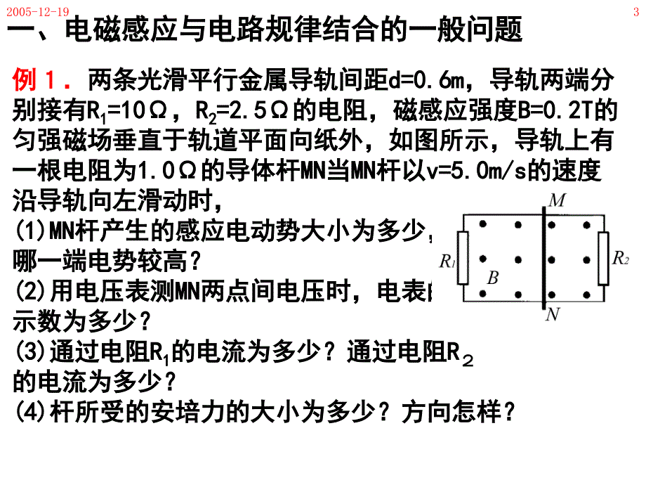 电磁感应高三第一轮复习_第3页