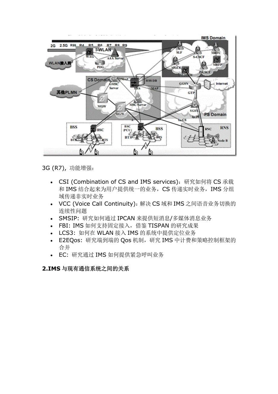 IMS技术学习笔记_第5页