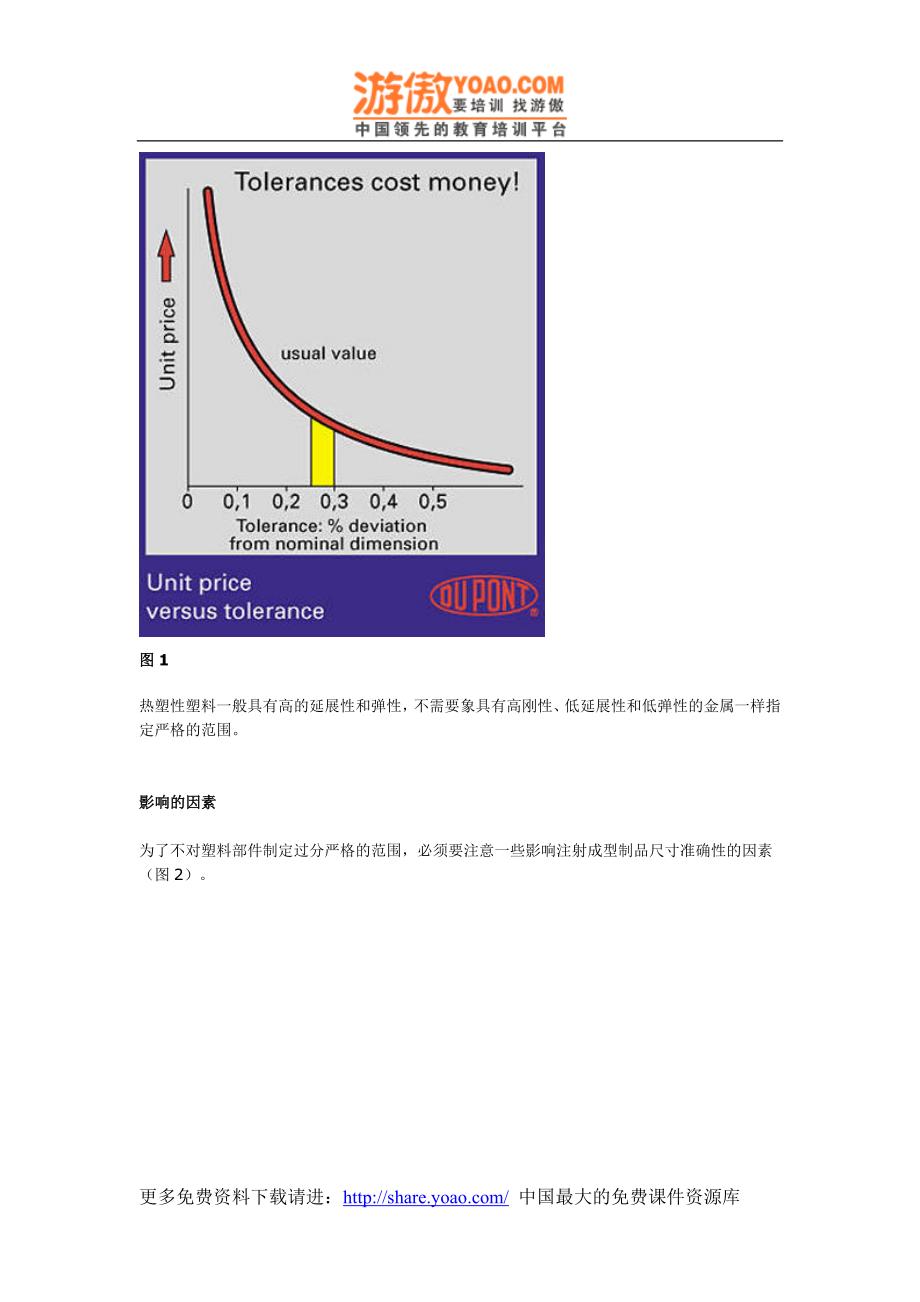 模具设计十大窍门公差_第2页