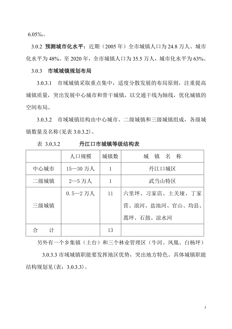 丹江口市城市总体规划_第3页