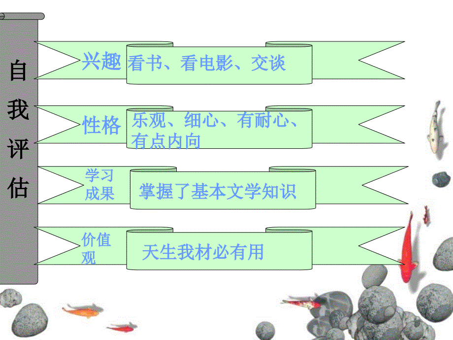 大学生职业规划ppt模板1_第4页