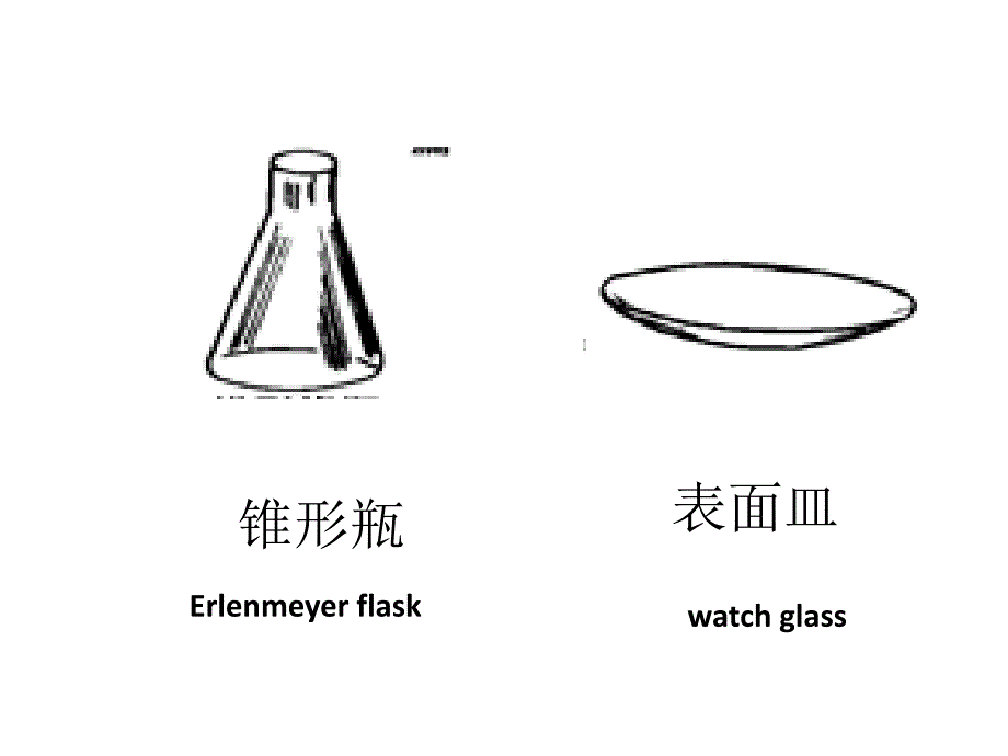 化学玻璃仪器名称及图片_第4页