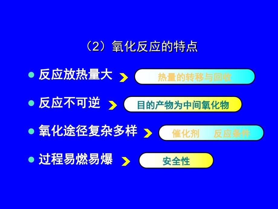 大学物理化学第七章+烃类选择性氧化_第5页