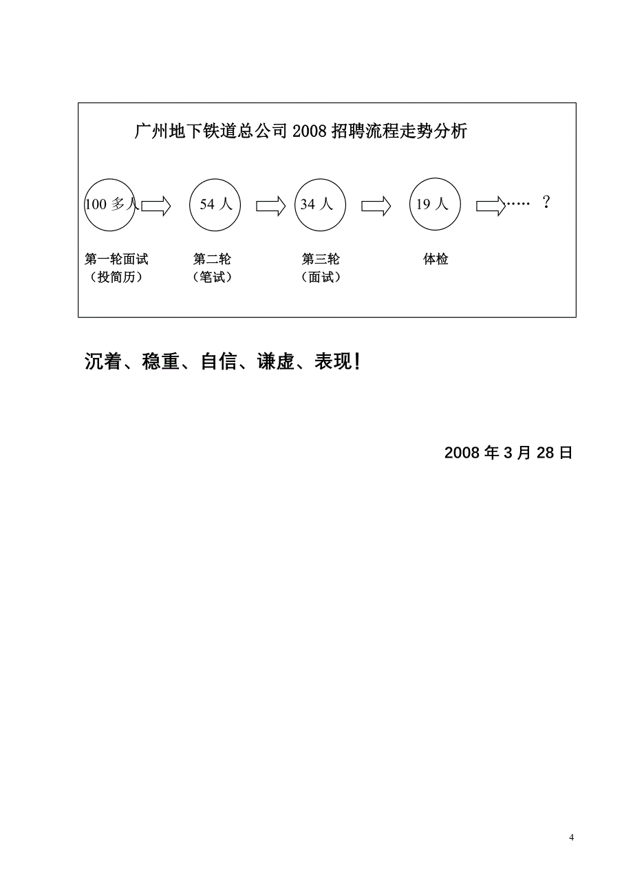 广州地下铁道总公司面试经历 (何伟旭)_第4页
