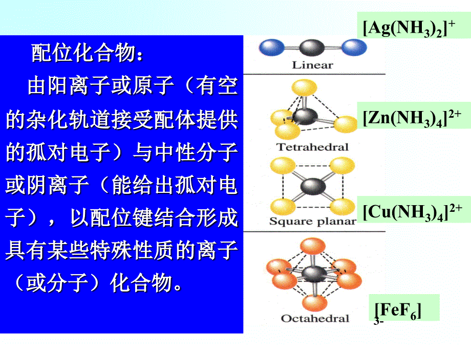 高中化学070 第七章(配位化合物)_第3页