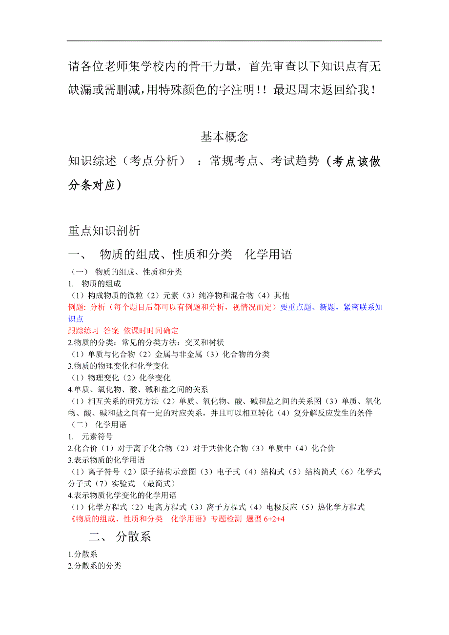 高三理综化学第一轮复习提纲_第1页