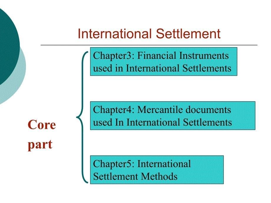 国际结算笔记_第5页