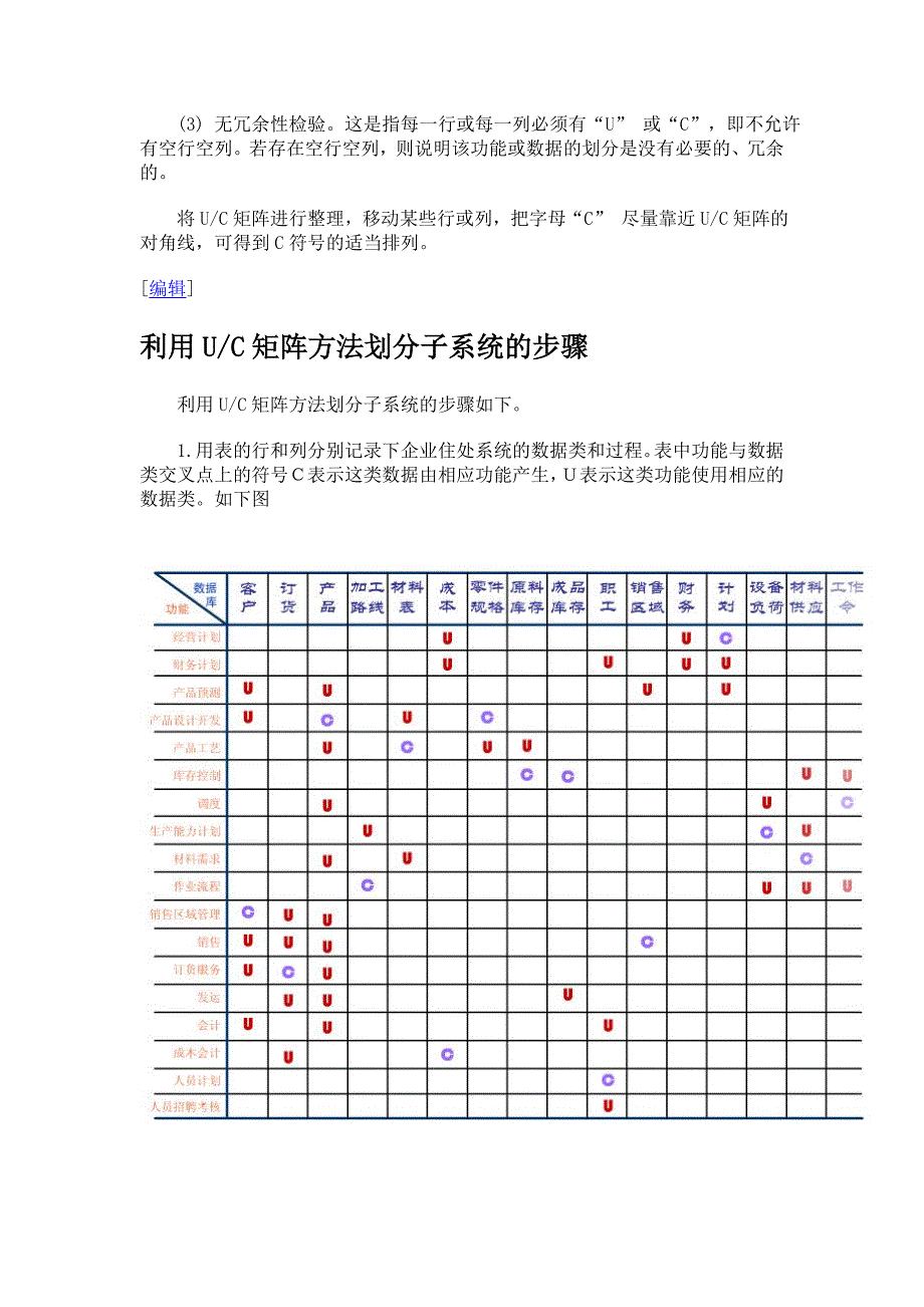 UC矩阵分析_第2页