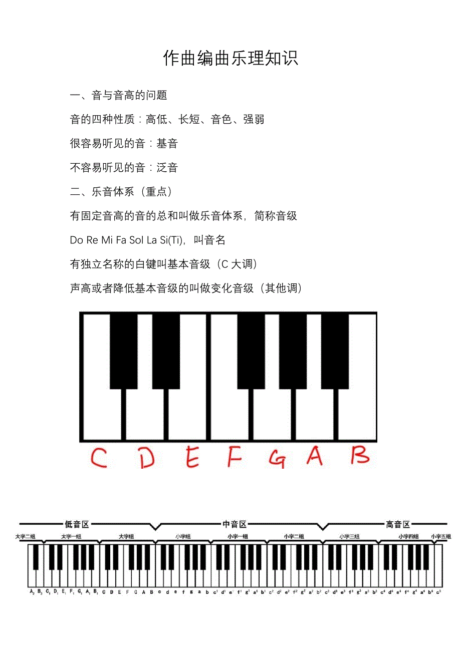 作曲编曲的乐理知识_第1页
