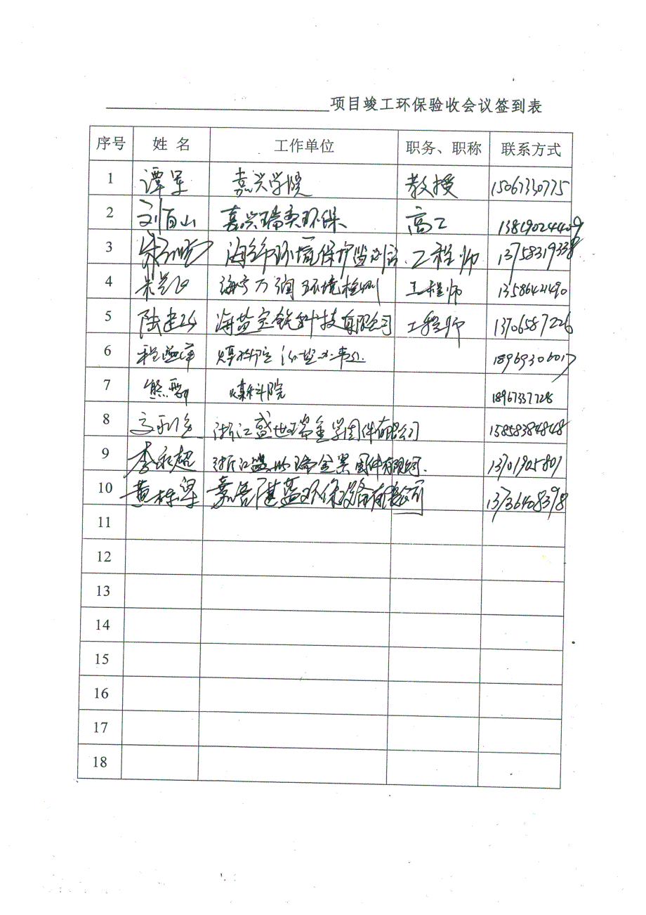 竣工环境保护验收报告公示：年产6000吨10级及以上六角螺栓技改项目自主验收监测调查报告_第4页