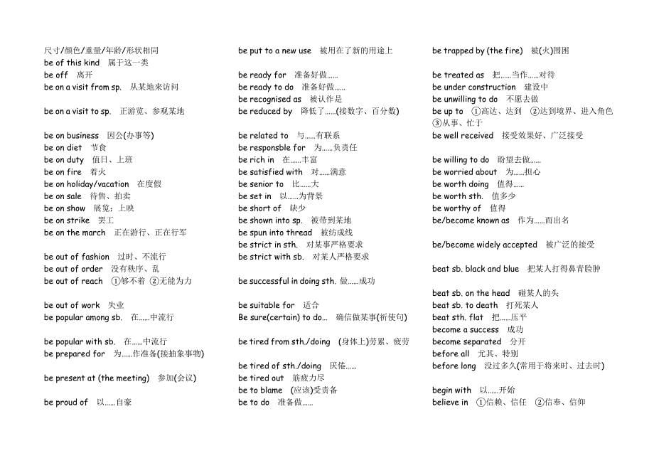 [精品]【精心制作】英语常用短语_第5页