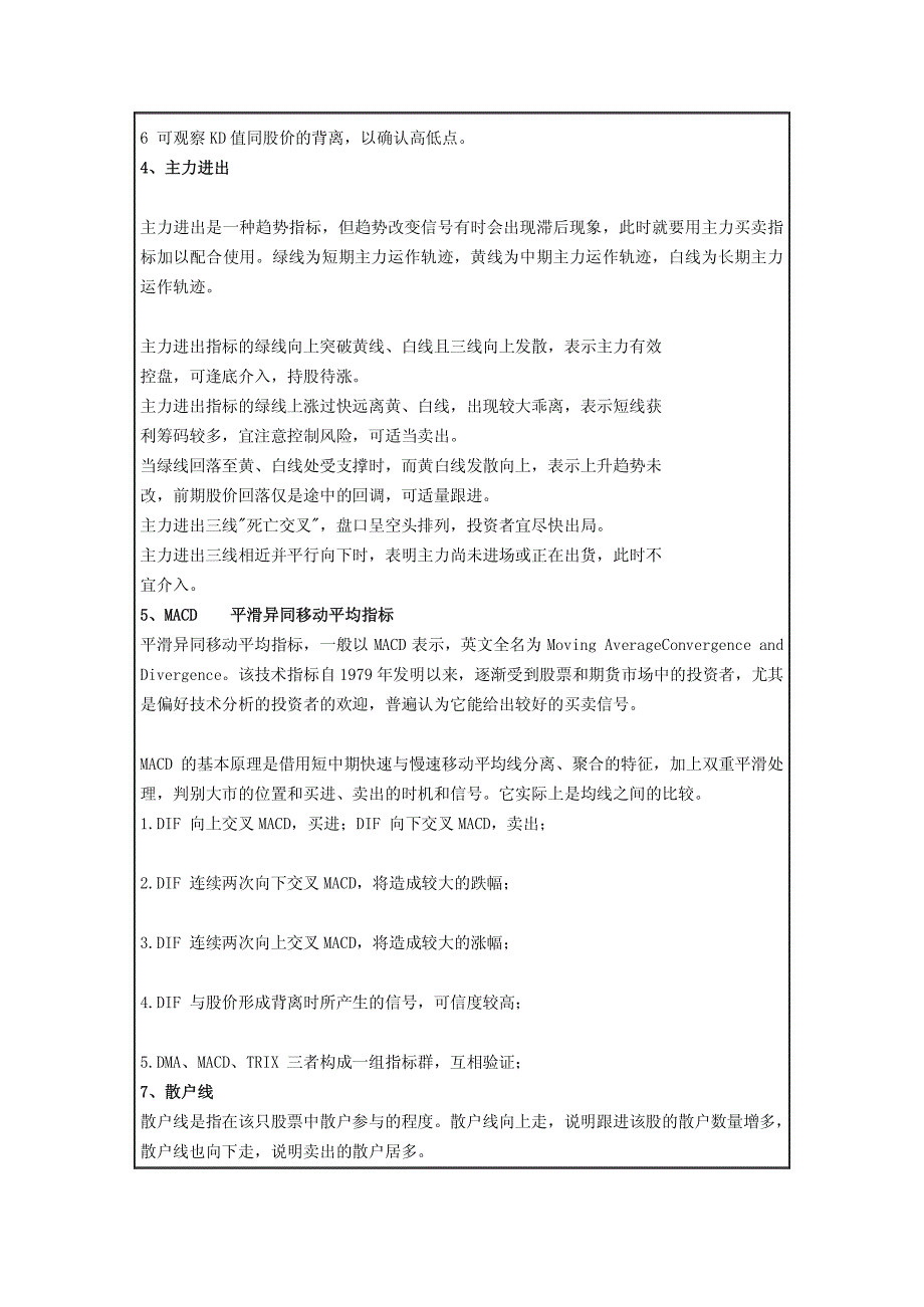 大智慧 指标 描述 BASI CCI KDJ MACD 主力进出 散户线_第2页