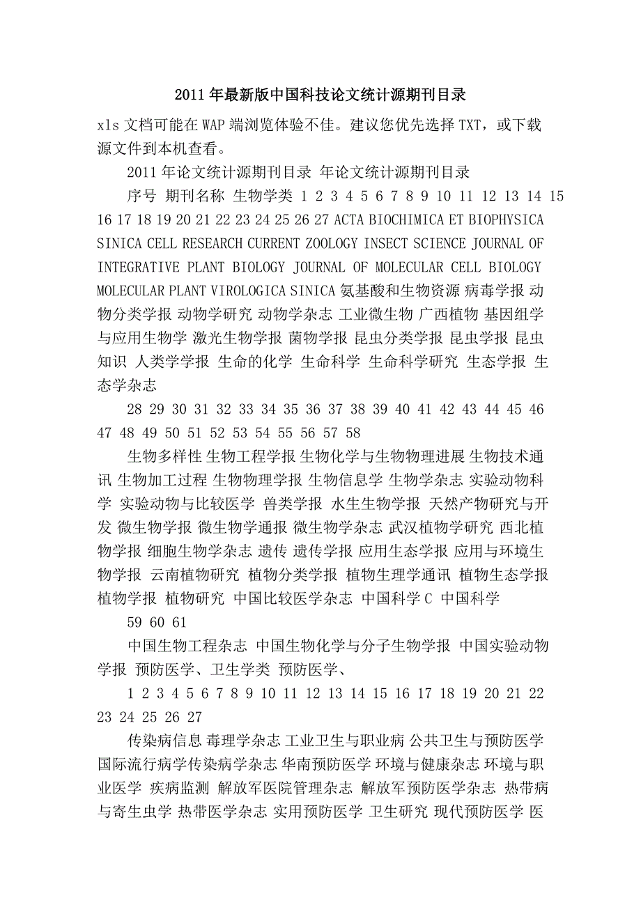 2011年最新版中国科技论文统计源期刊目录_第1页